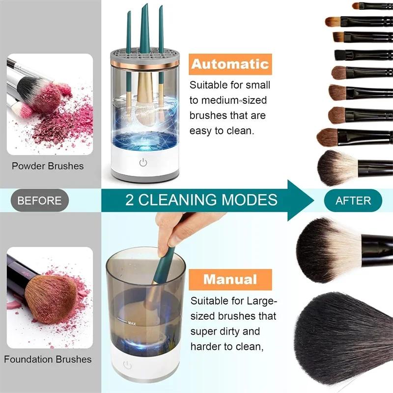 Glossesy Electric Makeup Brush Cleaner – Deep Clean in Seconds