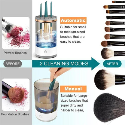Glossesy Electric Makeup Brush Cleaner – Deep Clean in Seconds